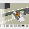 Software controlli numerici